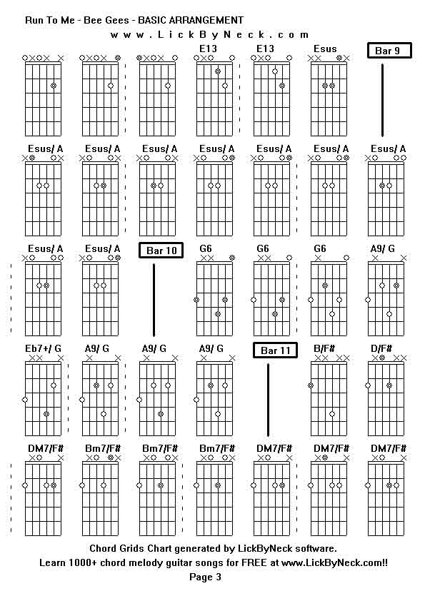 Chord Grids Chart of chord melody fingerstyle guitar song-Run To Me - Bee Gees - BASIC ARRANGEMENT,generated by LickByNeck software.